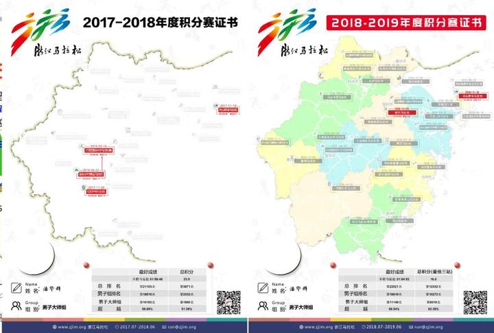 马拉松杭州冠军是谁_马拉松杭州2024_2017 杭州马拉松