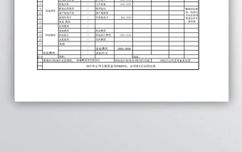 公司资金预算计划表格