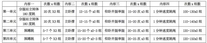 体操广播示范学生视频_广播体操学生_学生示范广播体操